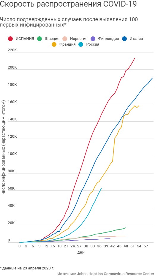 Кети Соткилава из Мадрида: хроники объявленной смерти. Что было, что есть