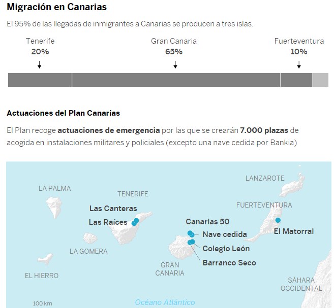 Испания откроет лагеря для размещения 7 тыс. мигрантов