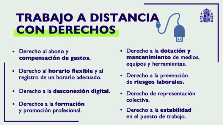 "Дистанционка" - "удалёнке" - teletrabajo - trabajo a distancia