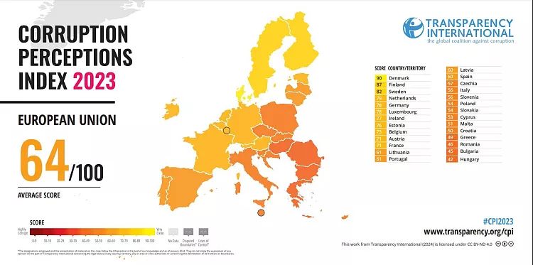 Испанцы недовольны высокой коррупцией в стране, а по рейтингам «очень даже ничего»