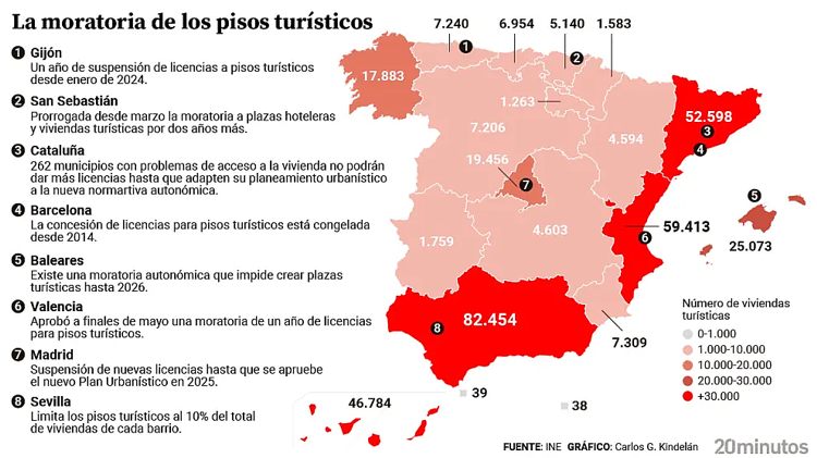 Мораторий на сдачу тур.жилья продлён после 15% его численного роста за год