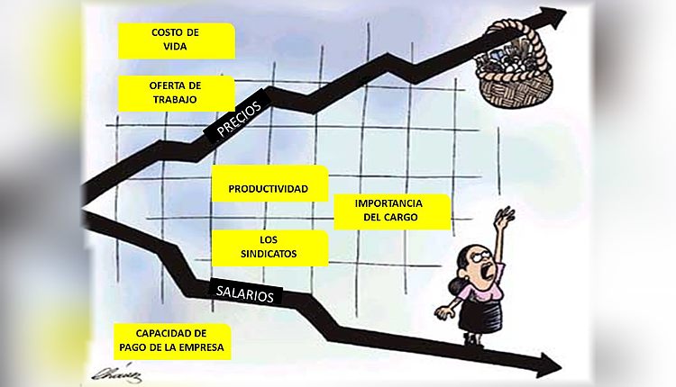 Рекорды экономики государства Испании и… рекордное обеднение трудящихся