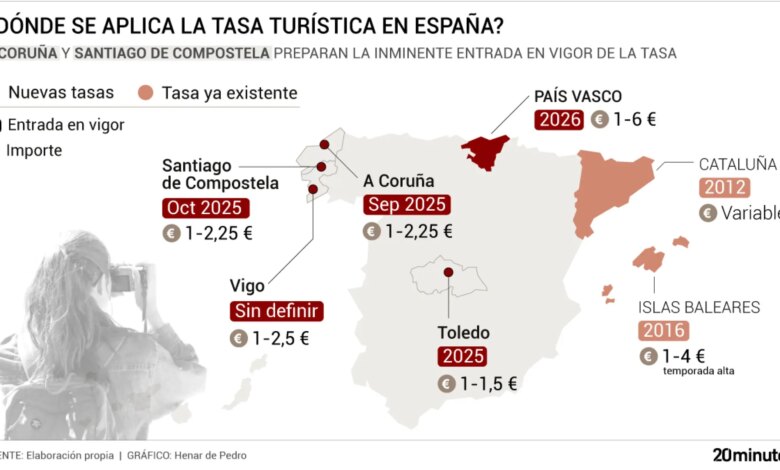 В Испании расширяется список городов с туристическим налогом: где и сколько придется платить