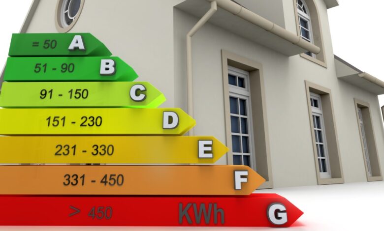 Almost All New Homes in Spain Meet Energy Efficiency Standards