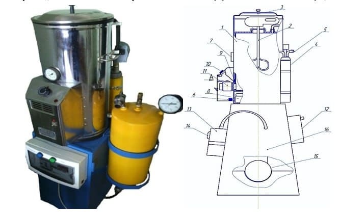 Российские инженеры создали установку для превращения навоза в энергию и удобрения