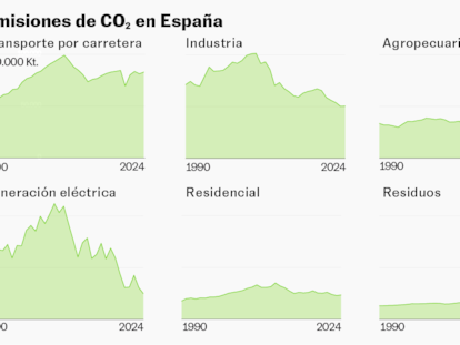 Spain Hit by Cold Snap: Nighttime Freeze and Snowstorms Paralyze North and Central Regions