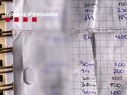 Barcelona at the heart of scandal: how the city became a recruitment hub for Epstein