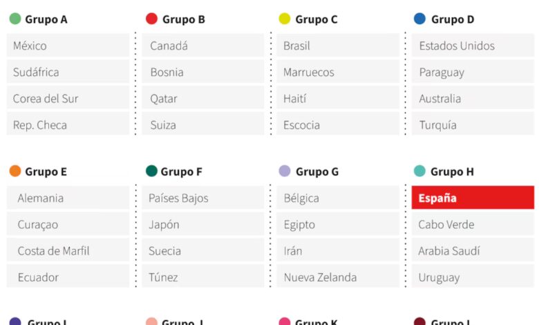 Италия снова вне ЧМ-2026: неожиданные победители и новые участники турнира